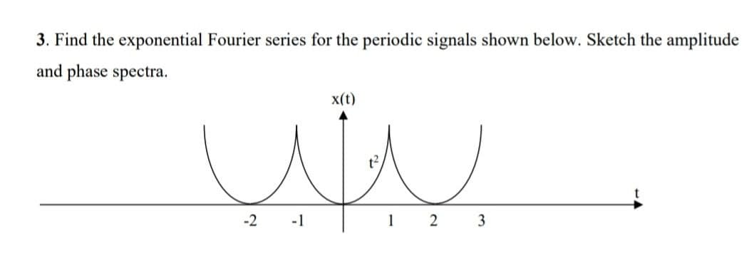 3. Find the exponential Fourier series for the periodic signals shown below. Sketch the amplitude
and phase spectra.
x(t)
-2 -1
1 2 3
