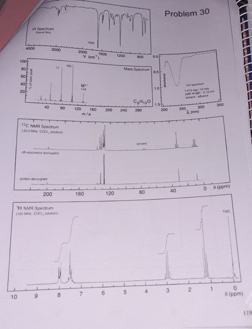 10
IR Spectrum
(liquid film)
L
4000
ملفلمسلسلام
100
80
60
405 ㅎ
20
40
13C NMR Spectrum
(20.0 MHz. CDCI, solution)
off-resonance decoupled
proton decoupled
200
'H NMR Spectrum
(100 MHz, CDCI, solution)
% of base peak
при
9
3000
77
80
1
105
120
u
8
2000
1690
v (cm¹)
M
134
160
m/e
7
160
1600
6
200
120
1200
800
Mass Spectrum
240
5
сл
C₂H100
280
solvent
80
4
0.0
0.5
1.0
1.5
Problem 30
UV spectrum
1.075 mg/10 mls
path length: 0.10 cm
solvent ethanol
300
λ (nm)
lle
absorbance
200
3
40
250
2
0
1
350
8 (ppm)
TMS
0
8 (ppm)
119