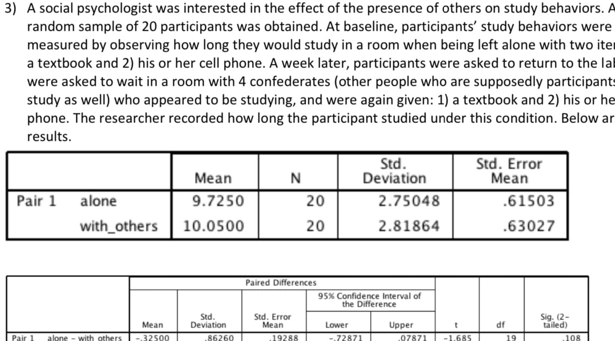 3) A social psychologist was interested in the effect of the presence of others on study behaviors. A
random sample of 20 participants was obtained. At baseline, participants' study behaviors were
measured by observing how long they would study in a room when being left alone with two iter
a textbook and 2) his or her cell phone. A week later, participants were asked to return to the lal
were asked to wait in a room with 4 confederates (other people who are supposedly participants
study as well) who appeared to be studying, and were again given: 1) a textbook and 2) his or he
phone. The researcher recorded how long the participant studied under this condition. Below ar
results.
Std.
Deviation
Std. Error
Mean
Mean
Pair 1
alone
9.7250
20
2.75048
.61503
with_others
10.0500
20
2.81864
.63027
Paired Differences
95% Confidence Interval of
the Difference
Std.
Deviation
Std. Error
Mean
Sig. (2-
tailed)
Mean
Lower
Upper
df
Pair 1
alone - with others
-,32500
.86260
.19288
-.72871
.07871
-1.685
19
.108
