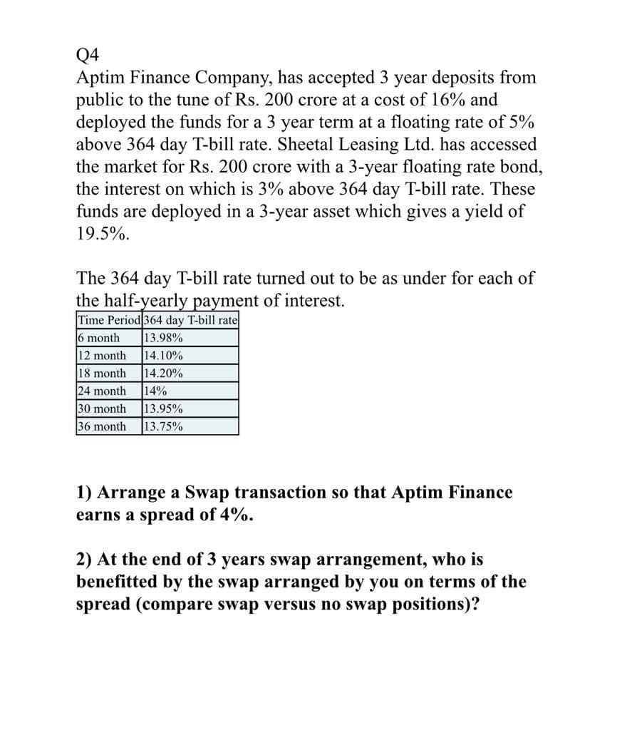 Q4
Aptim Finance Company, has accepted 3 year deposits from
public to the tune of Rs. 200 crore at a cost of 16% and
deployed the funds for a 3 year term at a floating rate of 5%
above 364 day T-bill rate. Sheetal Leasing Ltd. has accessed
the market for Rs. 200 crore with a 3-year floating rate bond,
the interest on which is 3% above 364 day T-bill rate. These
funds are deployed in a 3-year asset which gives a yield of
19.5%.
The 364 day T-bill rate turned out to be as under for each of
the half-yearly payment of interest.
Time Period 364 day T-bill rate
6 month
12 month
18 month
24 month
30 month
13.98%
14.10%
14.20%
14%
13.95%
36 month
13.75%
1) Arrange a Swap transaction so that Aptim Finance
earns a spread of 4%.
2) At the end of 3 years swap arrangement, who is
benefitted by the swap arranged by you on terms of the
spread (compare swap versus no swap positions)?
