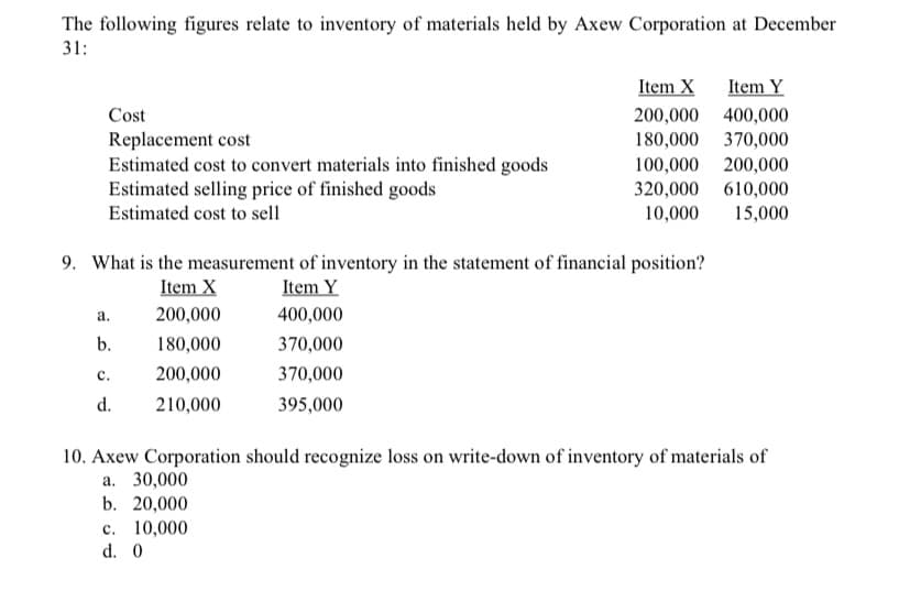 The following figures relate to inventory of materials held by Axew Corporation at December
31:
Item X
Item Y
Cost
200,000 400,000
Replacement cost
Estimated cost to convert materials into finished goods
Estimated selling price of finished goods
Estimated cost to sell
180,000 370,000
100,000 200,000
320,000 610,000
10,000
15,000
9. What is the measurement of inventory in the statement of financial position?
Item X
Item Y
а.
200,000
400,000
b.
180,000
370,000
c.
200,000
370,000
d.
210,000
395,000
10. Axew Corporation should recognize loss on write-down of inventory of materials of
а. 30,000
b. 20,000
с. 10,000
d. 0
