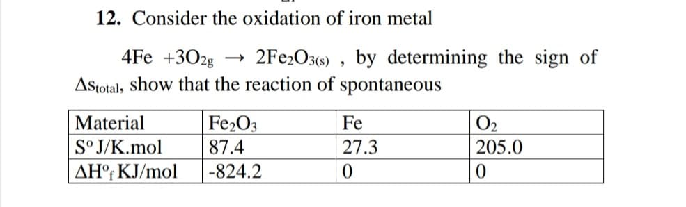 12. Consider the oxidation of iron metal
4Fe +302g
→ 2FE2O3() , by determining the sign of
Astotal, Show that the reaction of spontaneous
Material
Fe
Fe2O3
87.4
O2
S° J/K.mol
ΔΗ, K/mol
27.3
205.0
-824.2
