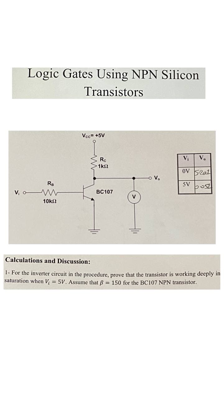 Logic Gates Using NPN Silicon
Transistors
Vcc= +5V
Rc
Vi
V.
1k2
ov 5-201
o V.
RB
5V
V, o
BC107
10k2
Calculations and Discussion:
1- For the inverter circuit in the procedure, prove that the transistor is working deeply in
saturation when V, = 5V. Assume that B = 150 for the BC107 NPN transistor.
