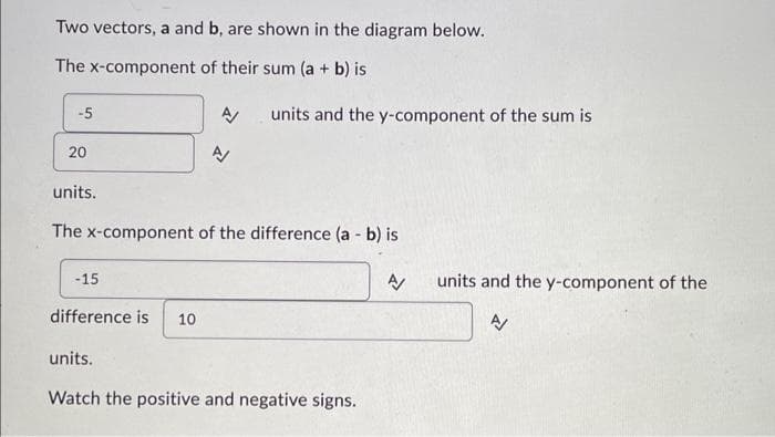 Two vectors, a and b, are shown in the diagram below.
The x-component of their sum (a + b) is
-5
20
units.
The x-component of the difference (a - b) is
-15
A/ units and the y-component of the sum is
A
difference is 10
units.
Watch the positive and negative signs.
A/
units and the y-component of the
A/