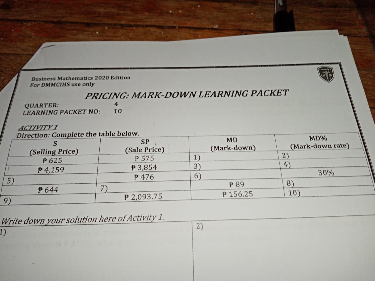 Business Mathematics 2020 Edition
For DMMCIHS use only
PRICING: MARK-DOWN LEARNING PACKET
4
QUARTER:
LEARNING PACKET NO:
10
ACTIVITY 1
Direction: Complete the table below.
MD
MD%
SP
(Selling Price)
P 625
P 4,159
(Sale Price)
P 575
P 3,854
P 476
(Mark-down)
1)
3)
6)
(Mark-down rate)
2)
4)
30%
5)
P 89
P 156.25
8)
10)
P 644
7)
P 2,093.75
9)
Write down your solution here of Activity 1.
1)
2)
