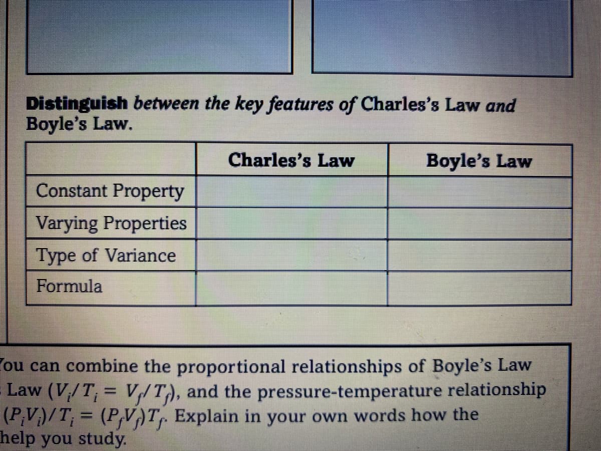 Distinguish between the key features of Charles's Law and
Boyle's Law.
Charles's Law
Boyle's Law
Constant Property
Varying Properties
Type of Variance
Formula
ou can combine the proportional relationships of Boyle's Law
Law (V,/T, = V/T), and the pressure-temperature relationship
(P,V)/T, = (PV)T, Explain in your own words how the
help you study.
