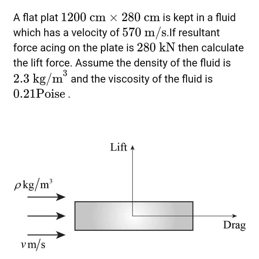 A flat plat 1200 cm x 280 cm is kept in a fluid
which has a velocity of 570 m/s.lIf resultant
force acing on the plate is 280 kN then calculate
3
the lift force. Assume the density of the fluid is
2.3 kg/m³ and the viscosity of the fluid is
0.21Poise.
pkg/m³
vm/s
Lift
Drag