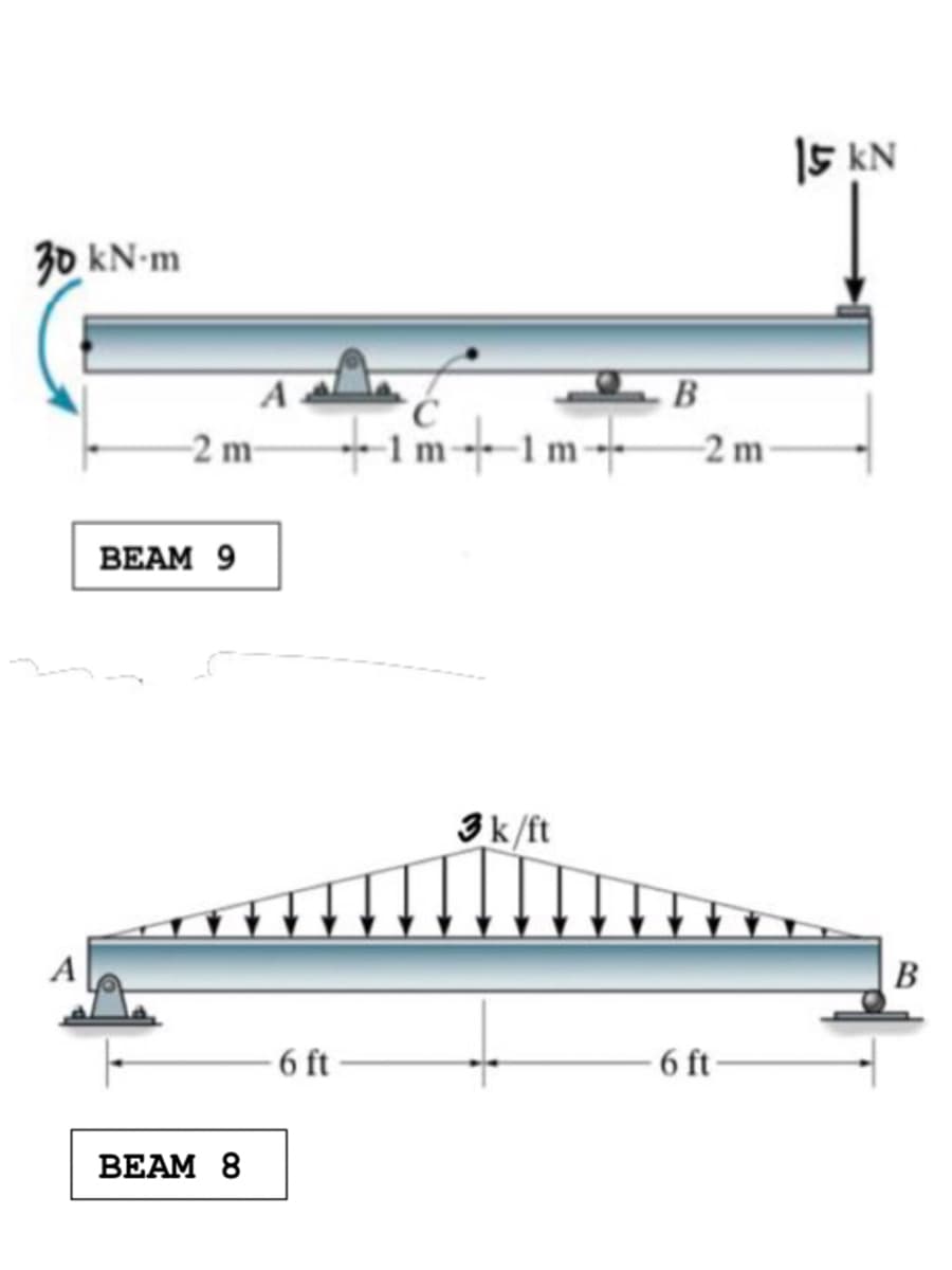 15 kN
30 kN-m
B
tim+1m+
-2 m-
-2 m
ВEAM 9
3k/ft
A
B
- 6 ft
6 ft-
ВЕAM 8
