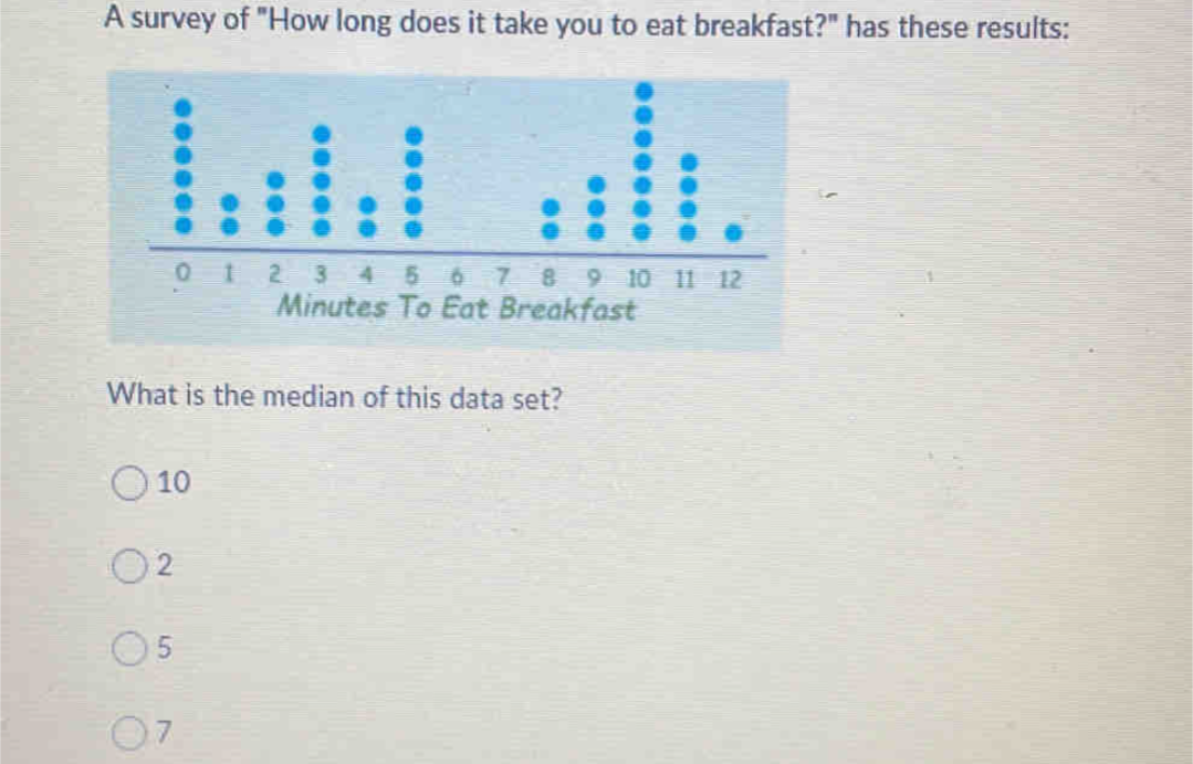 A survey of "How long does it take you to eat breakfast?" has these results:
012345678 9 10 11 12
Minutes To Eat Breakfast
TM
What is the median of this data set?
O 10
02
O5
07
