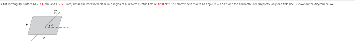 A flat rectangular surface (a = 4.0 mm and b = 6.0 mm) lies in the horizontal plane in a region of a uniform electric field of 1700 N/C. The electric field makes an angle = 42.0° with the horizontal. For simplicity, only one field line is shown in the diagram below.
Ē₂
sa