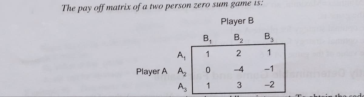 The pay off matrix of a two person zero sum game is:
Player B
B,
B2
Bg
A,
1
1
Player A A,
0.
-4
-1
A3
1
-2
