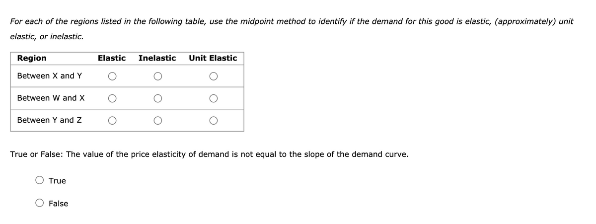 For each of the regions listed in the following table, use the midpoint method to identify if the demand for this good is elastic, (approximately) unit
elastic, or inelastic.
Region
Elastic
Inelastic
Unit Elastic
Between X and Y
Between W and X
Between Y and Z
True or False: The value of the price elasticity of demand is not equal to the slope of the demand curve.
True
False
