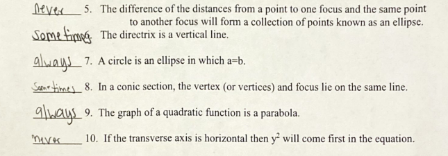5. The difference of the distances from a point to one focus and the same point
to another focus will form a collection of points known as an ellipse.
never
Some fimag The directrix is a vertical line.
always 7. A circle is an ellipse in which a=b.
Semr times 8. In a conic section, the vertex (or vertices) and focus lie on the same line.
9lways 9. The graph of a quadratic function is a parabola.
never
10. If the transverse axis is horizontal then y² will come first in the equation.
