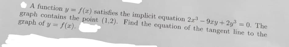 A function y = f(x) satisfies the implicit equation 2x³-9xy + 2y³ = 0. The
graph contains the point (1,2). Find the equation of the tangent line to the
graph of y = f(x).