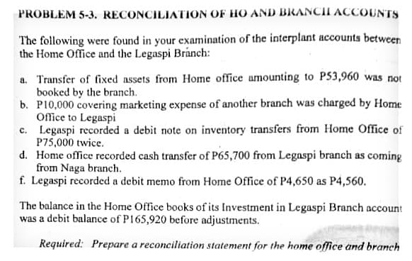 PROBLEM 5-3. RECONCILIATION OF HO AND BRANCH ACCOUNTS
The following were found in your examination of the interplant accounts between
the Home Office and the Legaspi Branch:
a. Transfer of fixed assets from Home office amounting to P53,960 was not
booked by the branch.
b. P10,000 covering marketing expense of another branch was charged by Home
Office to Legaspi
c.
Legaspi recorded a debit note on inventory transfers from Home Office of
P75,000 twice.
d. Home office recorded cash transfer of P65,700 from Legaspi branch as coming
from Naga branch.
f. Legaspi recorded a debit memo from Home Office of P4,650 as P4,560.
The balance in the Home Office books of its Investment in Legaspi Branch account
was a debit balance of P165,920 before adjustments.
Required: Prepare a reconciliation statement for the home office and branch
