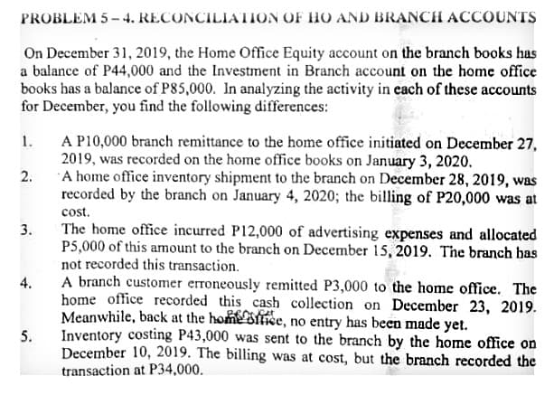 PROBLEM 5-4. RECONCILIATION
OF HO AND BRANCH ACCOUNTS
On December 31, 2019, the Home Office Equity account on the branch books has
a balance of P44,000 and the Investment in Branch account on the home office
books has a balance of P85,000. In analyzing the activity in each of these accounts
for December, you find the following differences:
1.
2.
3.
4.
5.
A P10,000 branch remittance to the home office initiated on December 27,
2019, was recorded on the home office books on January 3, 2020.
A home office inventory shipment to the branch on December 28, 2019, was
recorded by the branch on January 4, 2020; the billing of P20,000 was at
cost.
The home office incurred P12,000 of advertising expenses and allocated
P5,000 of this amount to the branch on December 15, 2019. The branch has
not recorded this transaction.
A branch customer erroneously remitted P3,000 to the home office. The
home office recorded this cash collection on December 23, 2019.
Meanwhile, back at the home office, no entry has been made yet.
Inventory costing P43,000 was sent to the branch by the home office on
December 10, 2019. The billing was at cost, but the branch recorded the
transaction at P34,000.