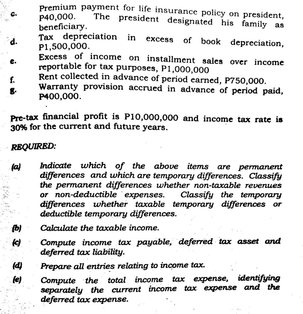 d.
f.
30
Pre-tax financial profit is P10,000,000 and income tax rate is
30% for the current and future years.
REQUIRED:
(a)
(b)
(c)
Premium payment for life insurance policy on president,
P40,000.
The president designated his family as
beneficiary.
Tax depreciation in excess
P1,500,000.
of book depreciation,
Excess of income on installment sales over income
reportable for tax purposes, P1,000,000
Rent collected in advance of period earned, P750,000.
Warranty provision accrued in advance of period paid,
P400,000.
(d)
(e)
Indicate which of the above items are permanent
differences and which are temporary differences. Classify
the permanent differences whether non-taxable revenues
or non-deductible expenses. Classify the temporary
differences whether taxable temporary differences or
deductible temporary differences.
Calculate the taxable income.
Compute income tax payable, deferred tax asset and
deferred tax liability.
Prepare all entries relating to income tax.
Compute the total income tax expense, identifying
separately the current income tax expense and the
deferred tax expense.