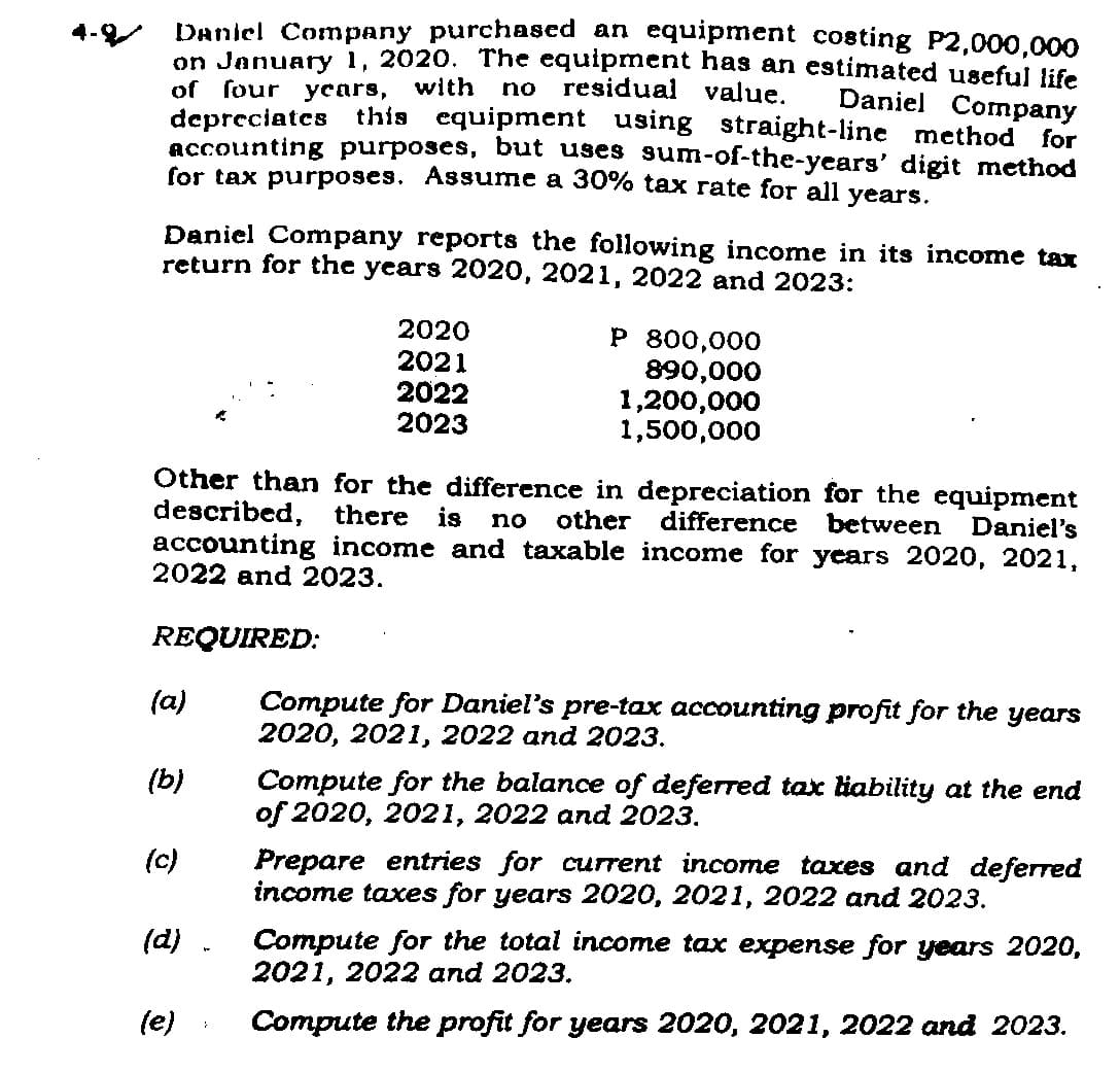 Daniel Company purchased an equipment costing P2,000,000
on January 1, 2020. The equipment has an estimated useful life
of four years, with no residual value. Daniel Company
depreciates
this equipment using straight-line method for
accounting purposes, but uses sum-of-the-years' digit method
for tax purposes. Assume a 30% tax rate for all years.
Daniel Company reports the following income in its income tax
return for the years 2020, 2021, 2022 and 2023:
(a)
Other than for the difference in depreciation for the equipment
described, there is no other difference between Daniel's
accounting income and taxable income for years 2020, 2021,
2022 and 2023.
REQUIRED:
(b)
(c)
(d) .
2020
2021
2022
2023
(e)
P 800,000
890,000
1,200,000
1,500,000
Compute for Daniel's pre-tax accounting profit for the years
2020, 2021, 2022 and 2023.
Compute for the balance of deferred tax liability at the end
of 2020, 2021, 2022 and 2023.
Prepare entries for current income taxes and deferred
income taxes for years 2020, 2021, 2022 and 2023.
Compute for the total income tax expense for years 2020,
2021, 2022 and 2023.
Compute the profit for years 2020, 2021, 2022 and 2023.