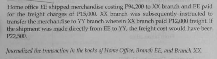 Home office EE shipped merchandise costing P94,200 to XX branch and EE paid
for the freight charges of P15,000. XX branch was subsequently instructed to
transfer the merchandise to YY branch wherein XX branch paid P12,000 freight. If
the shipment was made directly from EE to YY, the freight cost would have been
P22,500.
Journalized the transaction in the books of Home Office, Branch EE, and Branch XX.