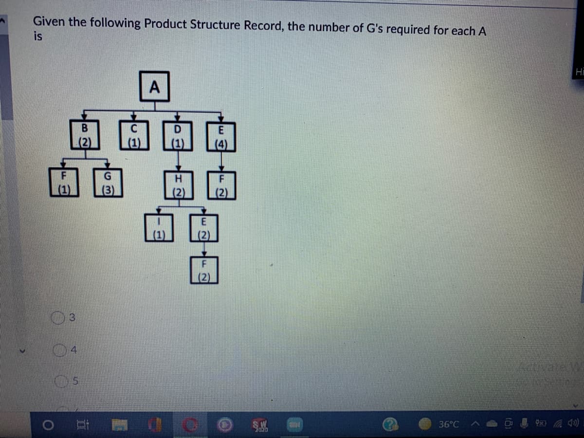 Given the following Product Structure Record, the number of G's required for each A
is
Hi
A
(3)
F
(2)
SW
2020
36°C
