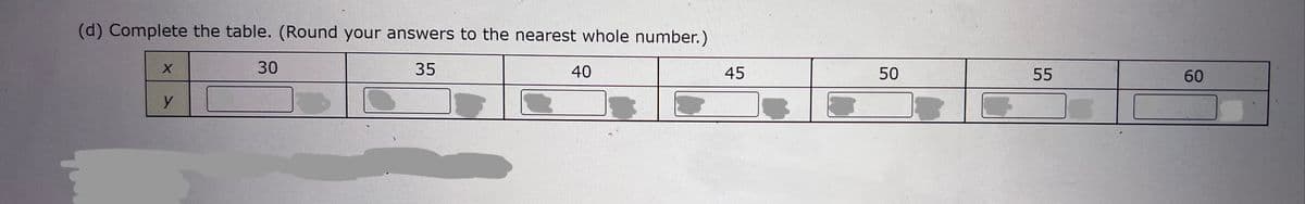 (d) Complete the table. (Round your answers to the nearest whole number.)
30
35
40
45
X
y
50
55
60