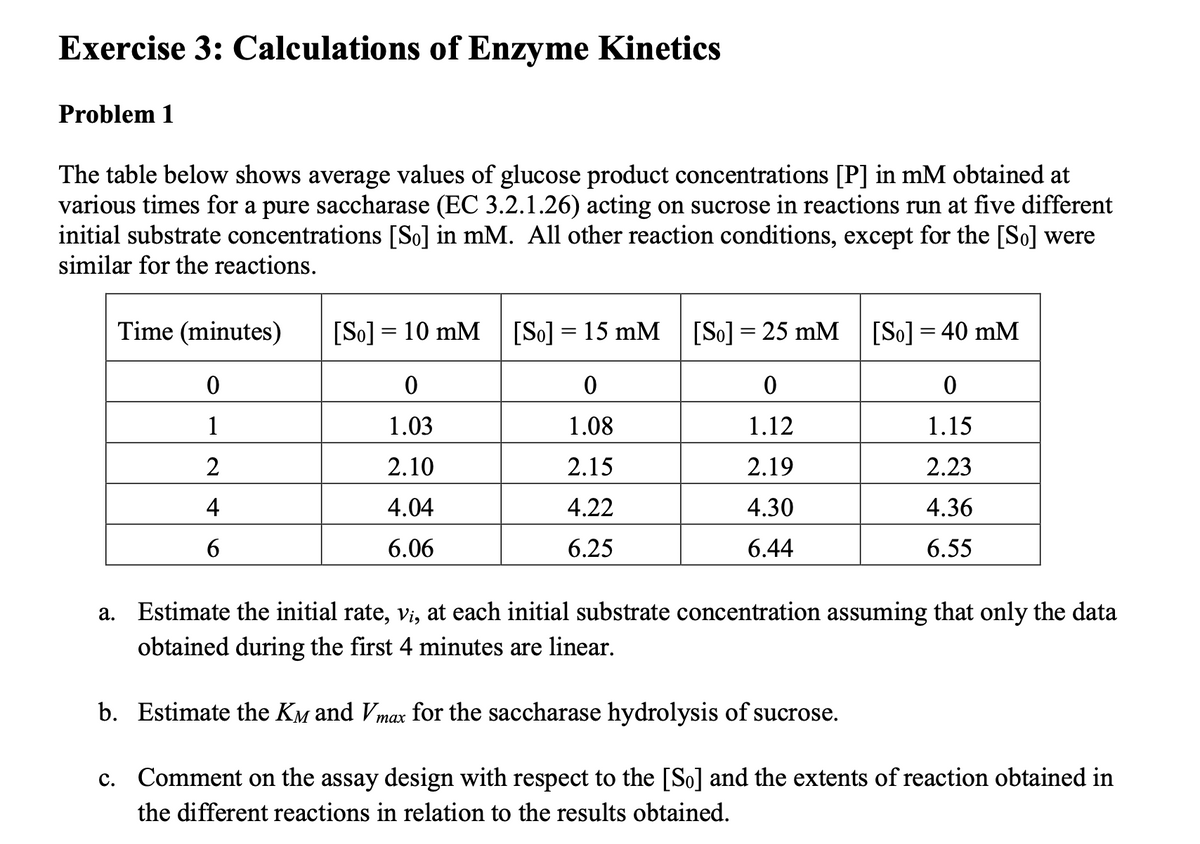 Exercise 3: Calculations of Enzyme Kinetics
Problem 1
The table below shows average values of glucose product concentrations [P] in mM obtained at
various times for a pure saccharase (EC 3.2.1.26) acting on sucrose in reactions run at five different
initial substrate concentrations [So] in mM. All other reaction conditions, except for the [So] were
similar for the reactions.
Time (minutes)
0
1
2
4
[So] 10 mM [So] = 15 mM [S] = 25 mM
=
0
1.03
2.10
4.04
6.06
0
1.08
2.15
4.22
6.25
0
1.12
2.19
4.30
6.44
[So] = 40 mM
0
1.15
2.23
4.36
6.55
a. Estimate the initial rate, vi, at each initial substrate concentration assuming that only the data
obtained during the first 4 minutes are linear.
b. Estimate the KM and Vmax for the saccharase hydrolysis of sucrose.
c. Comment on the assay design with respect to the [So] and the extents of reaction obtained in
the different reactions in relation to the results obtained.
