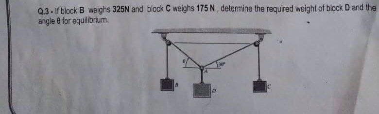Q.3-If block B weighs 325N and block C weighs 175 N, determine the required weight of block D and the
angle e for equilibrium.
