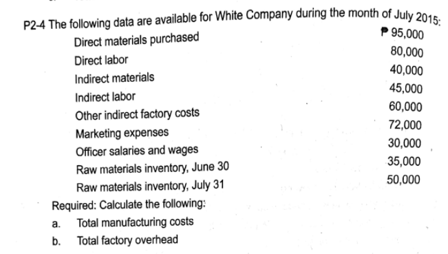 P2-4 The following data are available for White Company during the month of July 2015:
P 95,000
Direct materials purchased
80,000
Direct labor
40,000
Indirect materials
45,000
Indirect labor
60,000
Other indirect factory costs
Marketing expenses
Officer salaries and wages
72,000
30,000
35,000
Raw materials inventory, June 30
50,000
Raw materials inventory, July 31
Required: Calculate the following:
Total manufacturing costs
а.
b.
Total factory overhead
