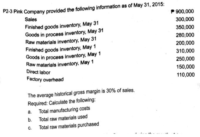P2-3 Pink Company provided the following information as of May 31, 2015:
P 900,000
Sales
300,000
Finished goods inventory, May 31
Goods in process inventory, May 31
Raw materials inventory, May 31
Finished goods inventory, May 1
Goods in process inventory, May 1
Raw materials inventory, May 1
Direct labor
350,000
280,000
200,000
310,000
250,000
150,000
Factory overhead
110,000
The average historical gross margin is 30% of sales.
Required: Calculate the following:
Total manufacturing costs
Total raw materials used
Total raw materials purchased
а.
b.
С.

