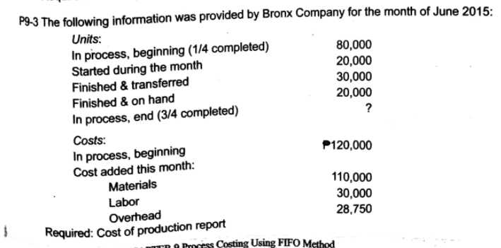 P9-3 The following information was provided by Bronx Company for the month of June 2015:
Units:
In process, beginning (1/4 completed)
Started during the month
Finished & transferred
Finished & on hand
80,000
20,000
30,000
20,000
In process, end (3/4 completed)
?
Costs:
In process, beginning
Cost added this month:
Materials
P120,000
110,000
30,000
Labor
Overhead
28,750
Required: Cost of production report
Process Costing Using FIFO Method
