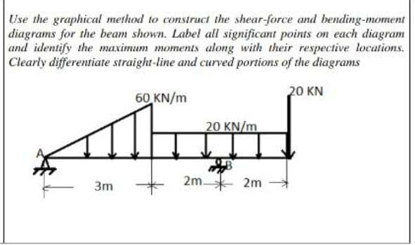 Use the graphical method to construct the shear-force and bending-moment
diagrams for the beam shown. Label all significant points on each diagram
and identify the maximum moments along with their respective locations.
Clearly differentiate straight-line and curved portions of the diagrams
20 KN
60 KN/m
20 KN/m
2m 2m
3m
