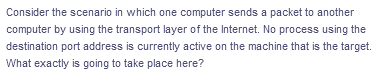 Consider the scenario in which one computer sends a packet to another
computer by using the transport layer of the Internet. No process using the
destination port address is currently active on the machine that is the target.
What exactly is going to take place here?