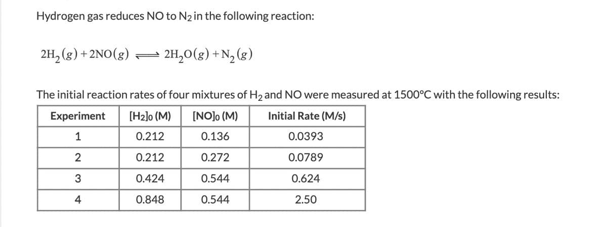 Hydrogen gas reduces NO to N2 in the following reaction:
2H, (g) + 2NO(g)
2H,0(g) +N, (g)
The initial reaction rates of four mixtures of H2 and NO were measured at 1500°C with the following results:
Experiment
[H2]o (M)
[NO]o (M)
Initial Rate (M/s)
1
0.212
0.136
0.0393
0.212
0.272
0.0789
3
0.424
0.544
0.624
4
0.848
0.544
2.50
