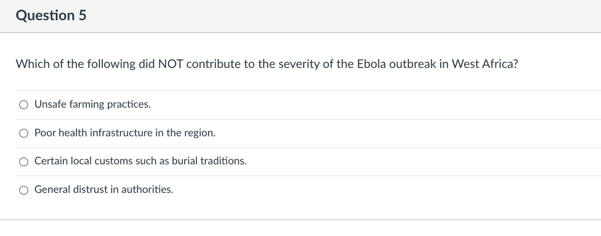 Question 5
Which of the following did NOT contribute to the severity of the Ebola outbreak in West Africa?
Unsafe farming practices.
O Poor health infrastructure in the region.
O Certain local customs such as burial traditions.
General distrust in authorities.
