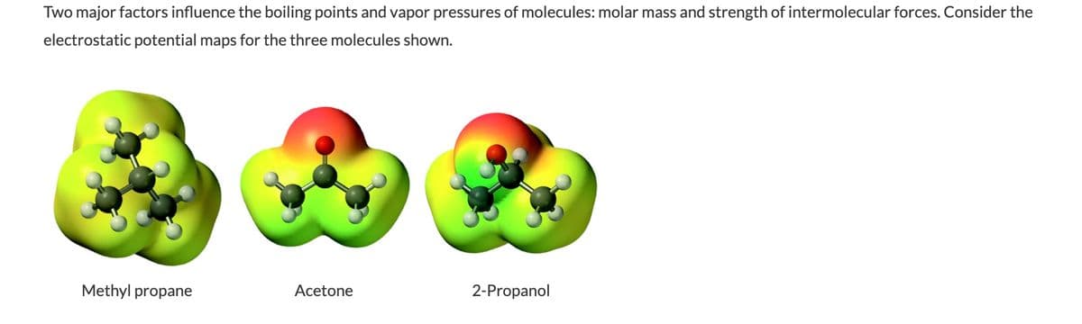 Two major factors influence the boiling points and vapor pressures of molecules: molar mass and strength of intermolecular forces. Consider the
electrostatic potential maps for the three molecules shown.
Methyl propane
Acetone
2-Propanol
