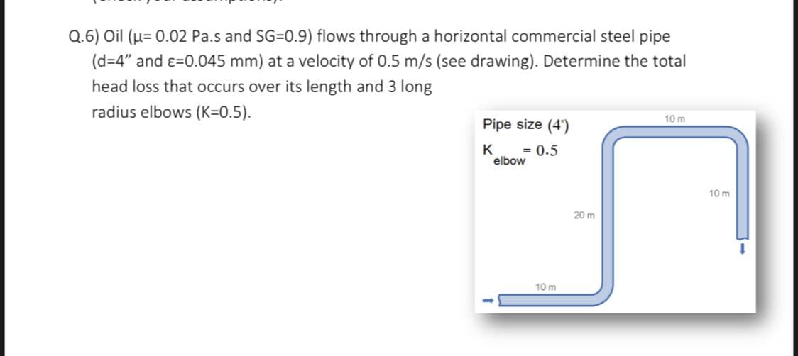 Q.6) Oil (μ= 0.02 Pa.s and SG=0.9) flows through a horizontal commercial steel pipe
(d=4" and ε=0.045 mm) at a velocity of 0.5 m/s (see drawing). Determine the total
head loss that occurs over its length and 3 long
radius elbows (K=0.5).
Pipe size (4')
K
= 0.5
elbow
10 m
20 m
10 m
10 m
↓