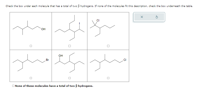 Check the box under each molecule that has a total of two ẞ hydrogens. If none of the molecules fit this description, check the box underneath the table.
sha
0
OH
Br
OH
ليا مركز
CI
None of these molecules have a total of two ß hydrogens.
2
X
3