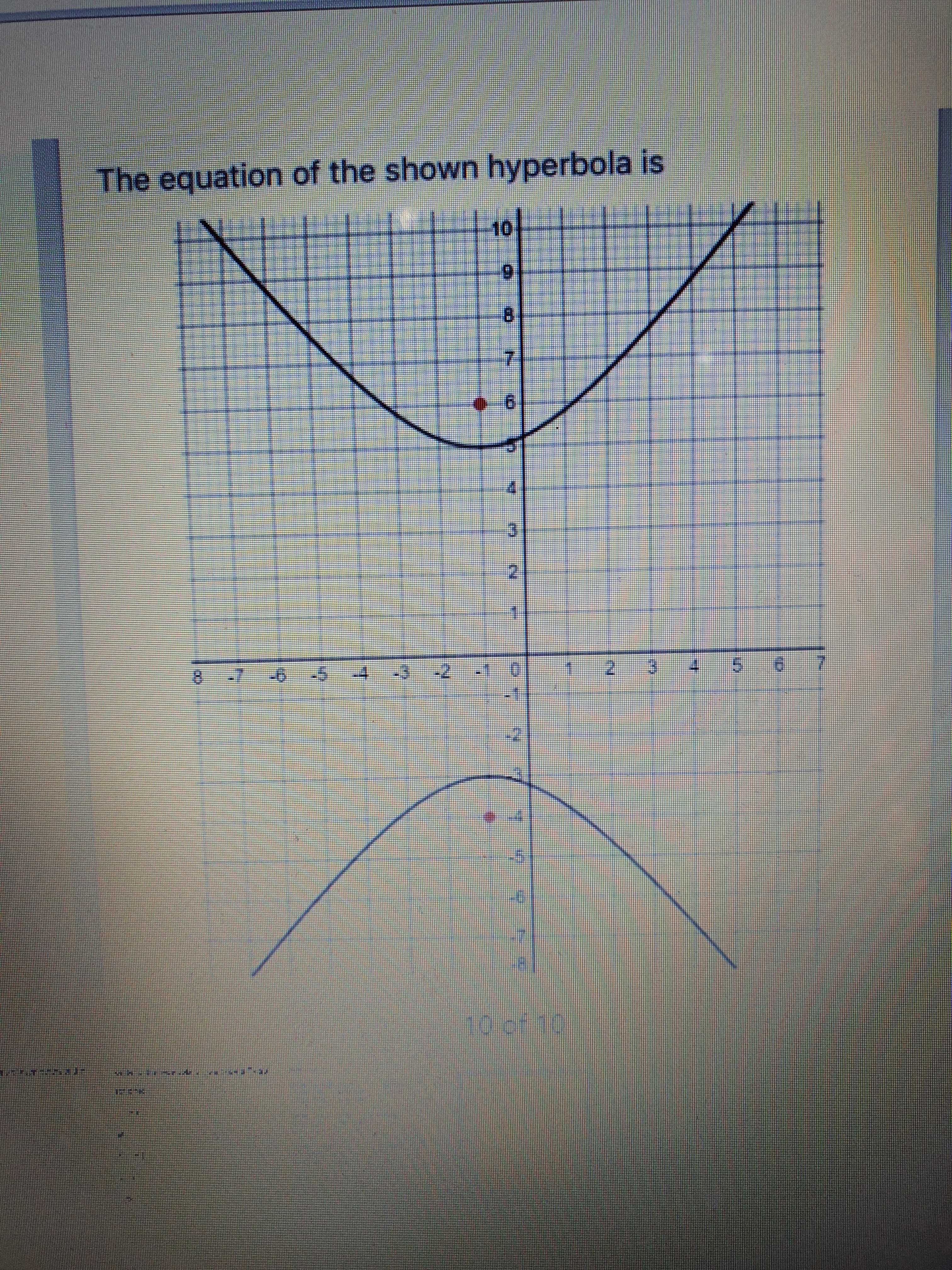 The equation of the shown hyperbola is
