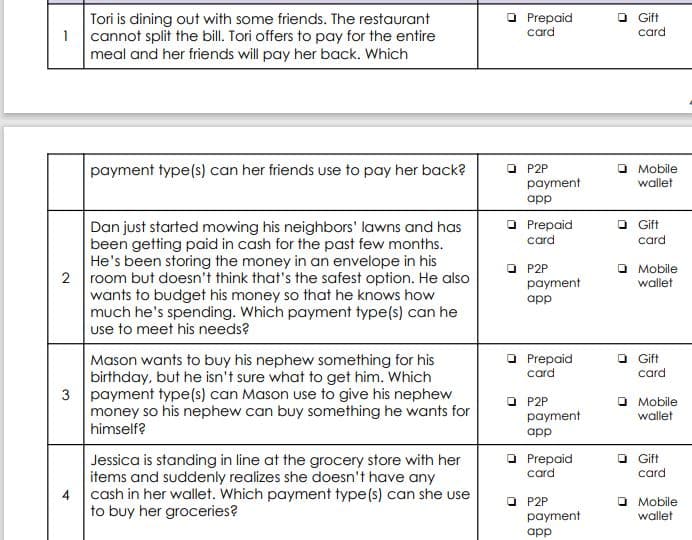 O Prepaid
card
O Gift
Tori is dining out with some friends. The restaurant
1 cannot split the bill. Tori offers to pay for the entire
meal and her friends will pay her back. Which
card
payment type(s) can her friends use to pay her back?
O P2P
payment
O Mobile
wallet
app
O Prepaid
O Gift
Dan just started mowing his neighbors' lawns and has
been getting paid in cash for the past few months.
He's been storing the money in an envelope in his
2 room but doesn't think that's the safest option. He also
wants to budget his money so that he knows how
much he's spending. Which payment type(s) can he
use to meet his needs?
card
card
O P2P
O Mobile
payment
wallet
app
O Prepaid
card
O Gift
Mason wants to buy his nephew something for his
birthday, but he isn't sure what to get him. Which
3 payment type(s) can Mason use to give his nephew
money so his nephew can buy something he wants for
himself?
card
O P2P
payment
O Mobile
wallet
app
O Prepaid
card
Jessica is standing in line at the grocery store with her
items and suddenly realizes she doesn't have any
4 cash in her wallet. Which payment type(s) can she use
to buy her groceries?
O Gift
card
O P2P
payment
O Mobile
wallet
app
