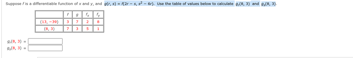 Suppose f is a differentiable function of x and y, and g(r, s) = f(2r – s, s² – 6r). Use the table of values below to calculate g, (8, 3) and 95(8,3).
fx
fy
2
8
5
1
9,(8, 3) =
95(8, 3) =
(13, -39)
(8,3)
f
3
7
7 3
9