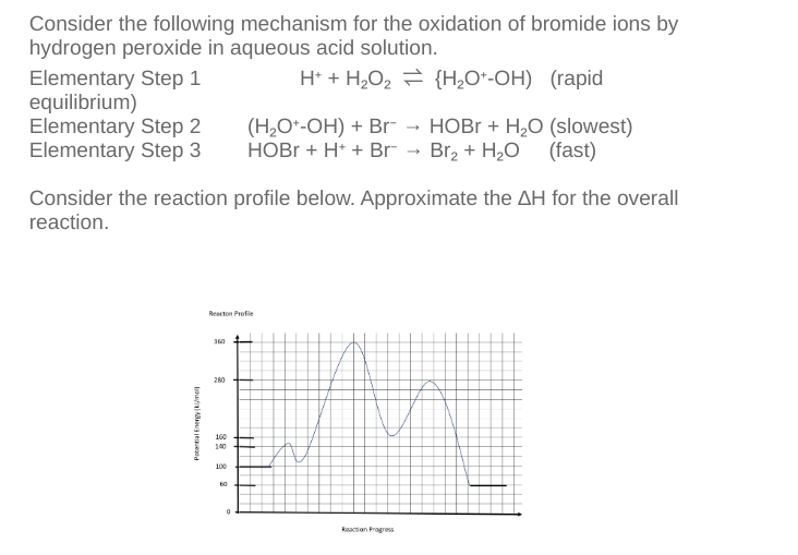 Consider the following mechanism for the oxidation of bromide ions by
hydrogen peroxide in aqueous acid solution.
H+ + H₂O₂ {H₂O+-OH) (rapid
Elementary Step 1
equilibrium)
Elementary Step 2
Elementary Step 3
Potential Energy (
Consider the reaction profile below. Approximate the AH for the overall
reaction.
Reacton Profie
360
280
160
140
100
(H₂O+-OH) + Br−→
HOBr + H+ + Br
60
0
HOBr + H₂O (slowest)
Br₂ + H₂O (fast)
Reaction Progress
