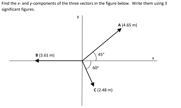 Find the x- and y-components of the three vectors in the figure below. Write them using 3
significant figures.
B (3.61 m)
y
45°
60⁰
C (2.48 m)
A (4.65 m)
X
