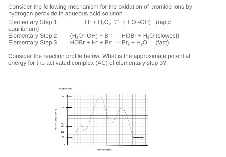 Consider the following mechanism for the oxidation of bromide ions by
hydrogen peroxide in aqueous acid solution.
H+ + H₂O₂ {H₂O+-OH) (rapid
Elementary Step 1
equilibrium)
Elementary Step 2
Elementary Step 3
Consider the reaction profile below. What is the approximate potential
energy for the activated complex (AC) of elementary step 3?
Potensial Energy /
Reacton Profile
360
280
160
140
100
(H₂O+-OH) + Br−→
HOBr + H₂O (slowest)
HOBr + H+ + Br Br₂ + H₂O (fast)
60
0
Reaction Progress