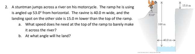 2. A stuntman jumps across a river on his motorcycle. The ramp he is using
is angled up 53.0° from horizontal. The ravine is 40.0 m wide, and the
landing spot on the other side is 15.0 m lower than the top of the ramp.
a. What speed does he need at the top of the ramp to barely make
it across the river?
b. At what angle will he land?
53.0⁰
100 m
40.0 m
15.0 m