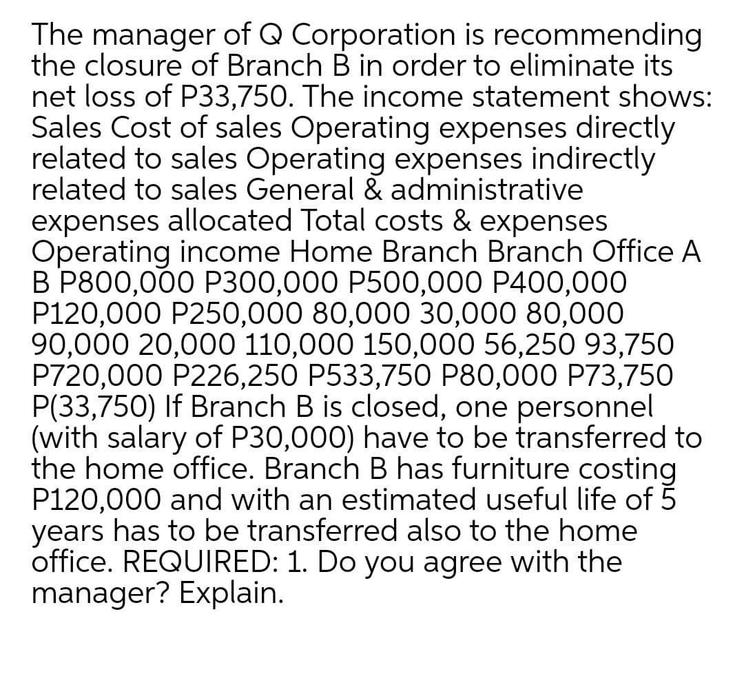 The manager of Q Corporation is recommending
the closure of Branch B in order to eliminate its
net loss of P33,750. The income statement shows:
Sales Cost of sales Operating expenses directly
related to sales Operating expenses indirectly
related to sales General & administrative
expenses allocated Total costs & expenses
Operating income Home Branch Branch Office A
B P800,000 P300,000 P500,000 P400,000
P120,000 P250,000 80,000 30,000 80,000
90,000 20,000 110,000 150,000 56,250 93,750
P720,000 P226,250 P533,750 P80,000 P73,750
P(33,750) If Branch B is closed, one personnel
(with salary of P30,000) have to be transferred to
the home office. Branch B has furniture costing
P120,000 and with an estimated useful life of 5
years has to be transferred also to the home
office. REQUIRED: 1. Do you agree with the
manager? Explain.
