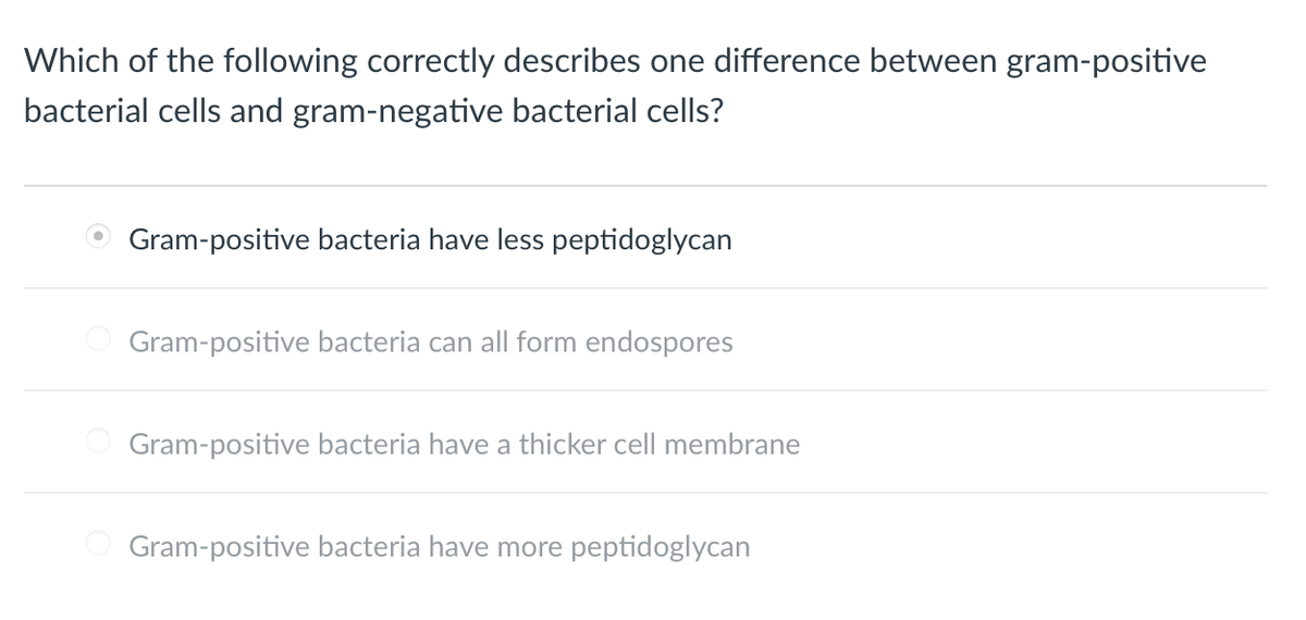 Which of the following correctly describes one difference between gram-positive
bacterial cells and gram-negative bacterial cells?
Gram-positive bacteria have less peptidoglycan
Gram-positive bacteria can all form endospores
Gram-positive bacteria have a thicker cell membrane
Gram-positive bacteria have more peptidoglycan
