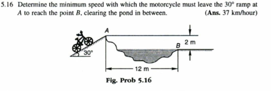 5.16 Determine the minimum speed with which the motorcycle must leave the 30° ramp at
A to reach the point B, clearing the pond in between.
(Ans. 37 km/hour)
2 m
B
30
12 m
Fig. Prob 5.16
