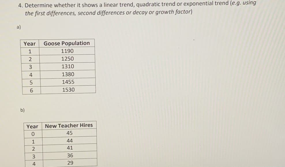 4. Determine whether it shows a linear trend, quadratic trend or exponential trend (e.g. using
the first differences, second differences or decay or growth factor)
a)
Year Goose Population
1
2
3
4
5
6
b)
Year
0
1
2
3
4
1190
1250
1310
1380
1455
1530
New Teacher Hires
45
44
41
36
29