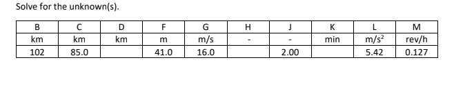 Solve for the unknown(s).
В
D
G
K
L.
M
km
km
km
m/s
min
m/s?
rev/h
102
85.0
41.0
16.0
2.00
5.42
0.127
