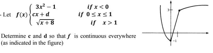 3x2 – 1
if x< 0
if 0<x<1
Let f(x){cx + d
Vx + 8
if x>1
Determine c and d so that f is continuous everywhere
as indicated in the figure)
